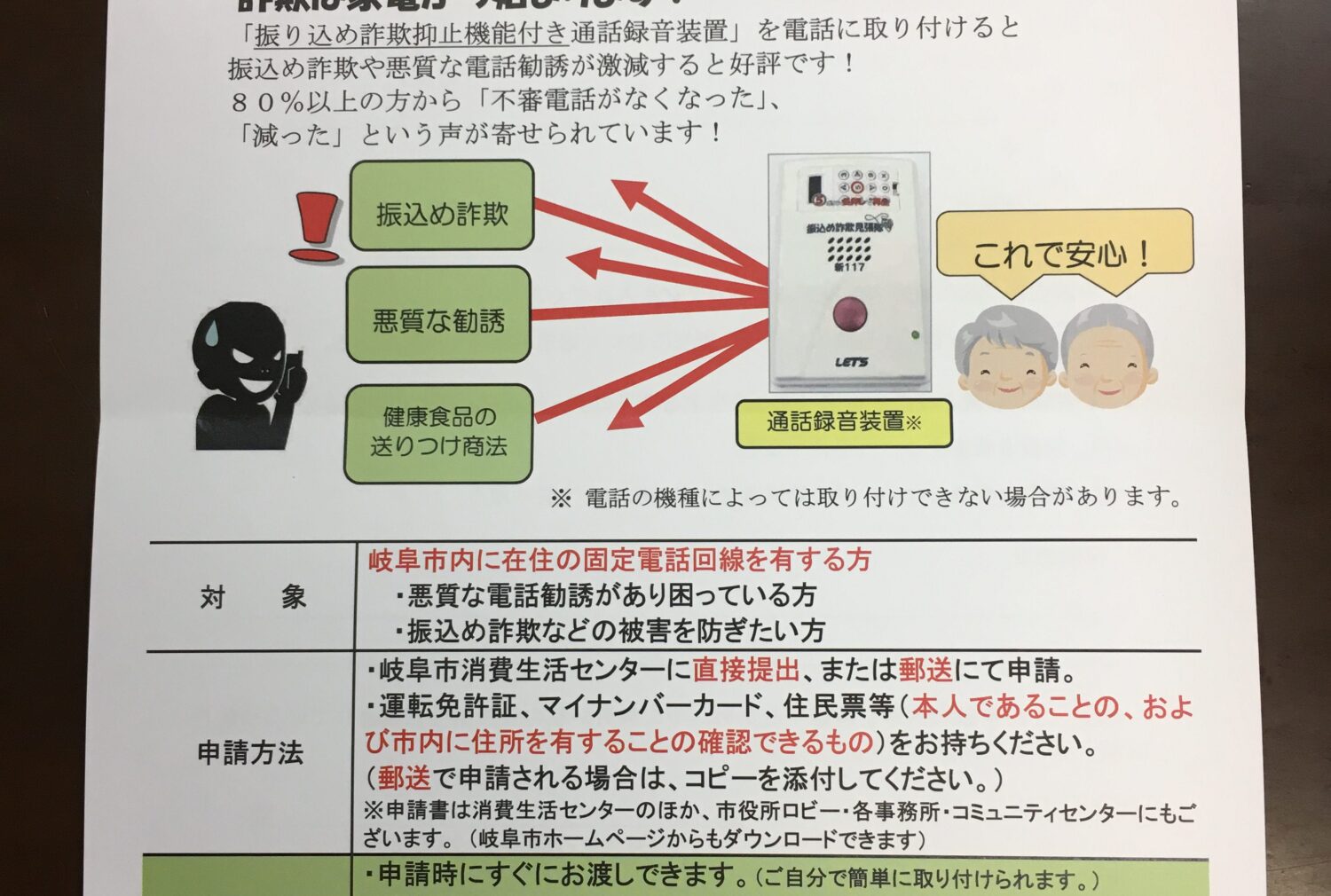 通話録音装置